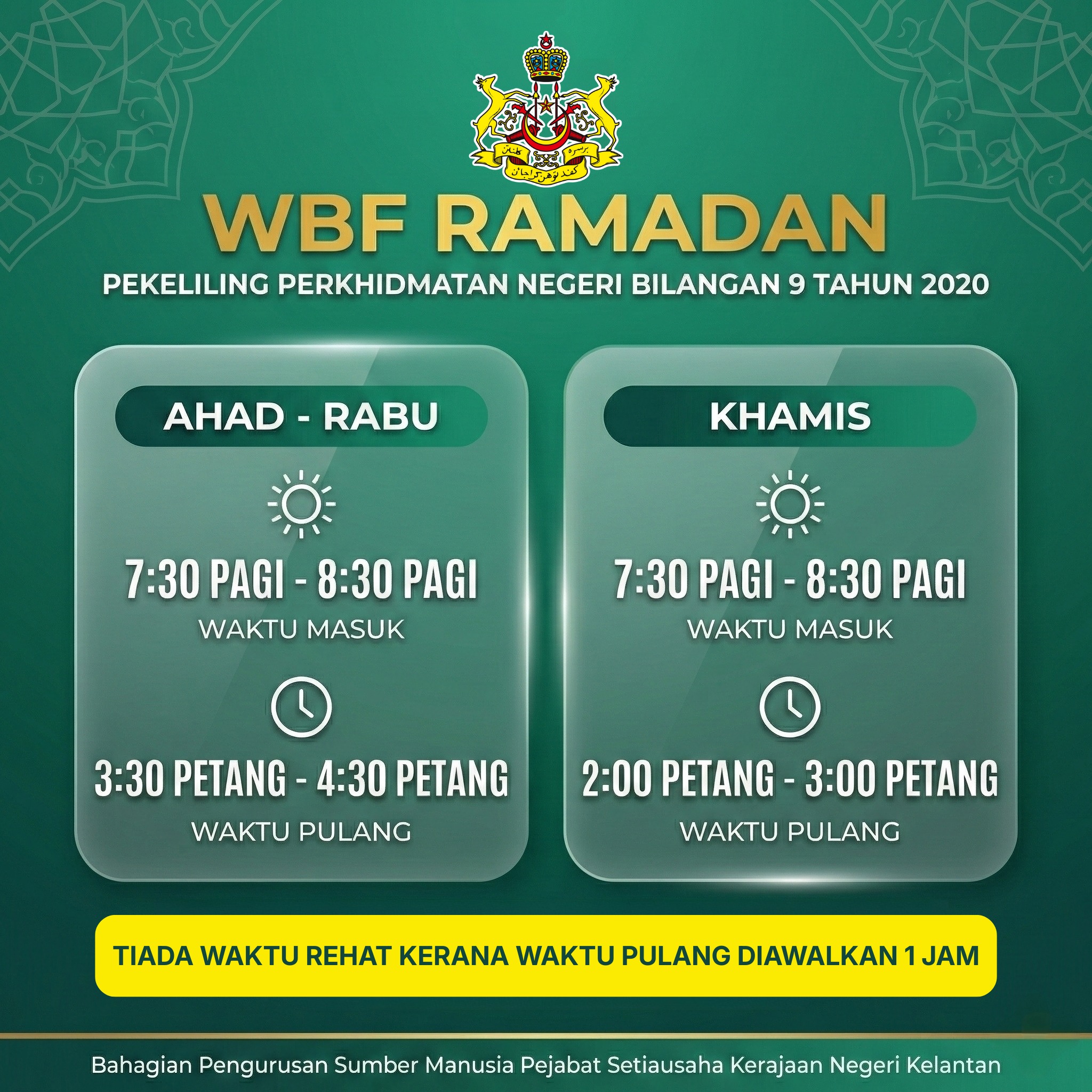 waktu bekerja flexi ramadan
